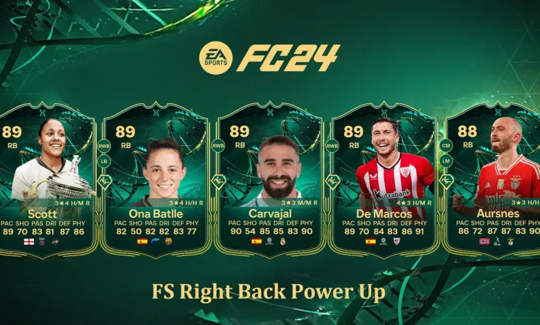 لاعبي-نجوم-المستقبل-fc-24-future-stars-right-back-power-up-evolution-–-العاب-–-يلا-لايف