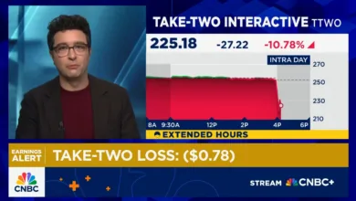 انخفاض-حاد-في-أسهم-take-two-بعد-تأجيل-جديد-للعبة-grand-theft-auto-6-–-العاب-–-يلا-لايف