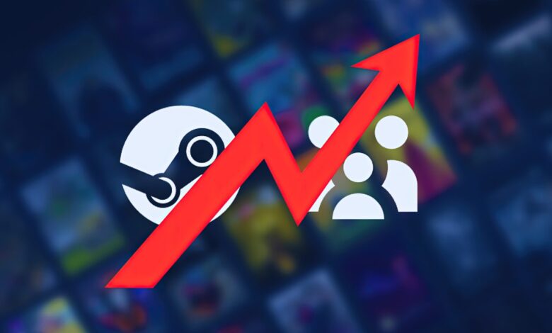 لاول-مرة-في-تاريخها،-منصة-steam-تجذب-أكثر-من-40-مليون-لاعب-نشط-–-العاب-–-يلا-لايف-–-يلا-لايف