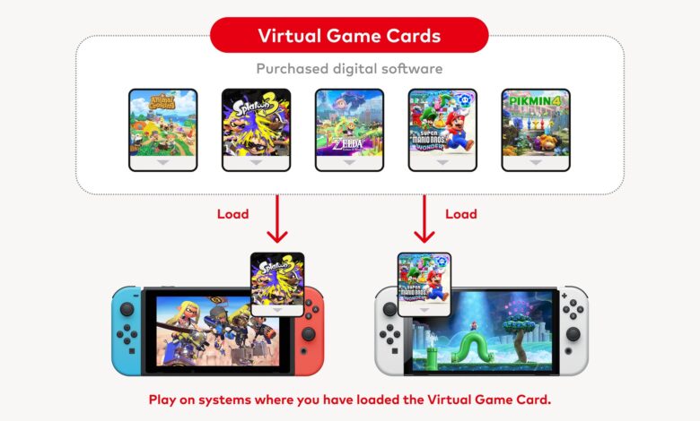 نينتندو-تطلق-“بطاقات-افتراضية”-للألعاب-الرقمية-وتسهل-مشاركتها-العائلية-على-switch!-–-العاب-–-يلا-لايف-–-يلا-لايف
